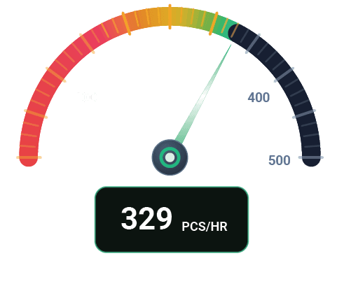 Speed monitor gauge showing 329 pieces per hour